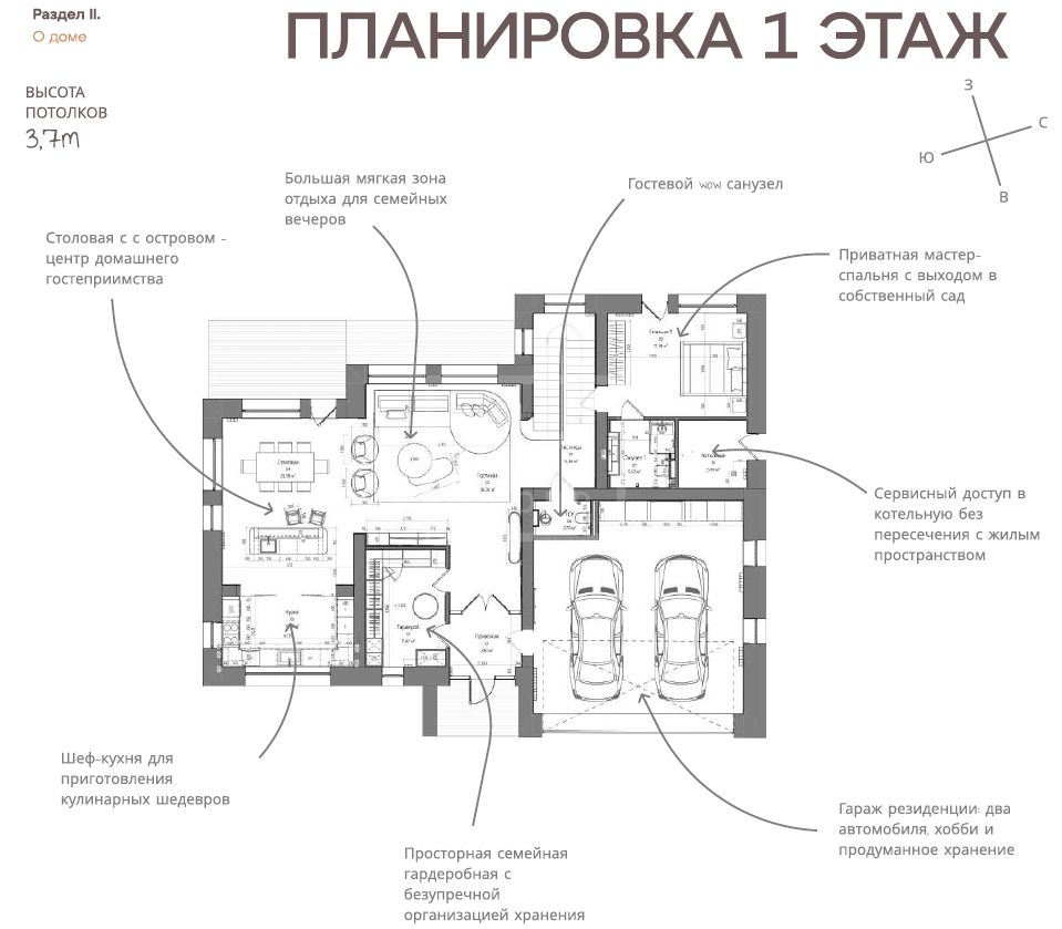 Планировка Современный роскошный дом в Corner Lapino